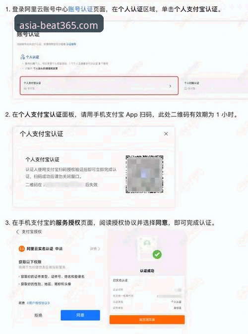 如何顺利完成beat365体育亚洲网页版登录注册？新手必看的5步操作指南